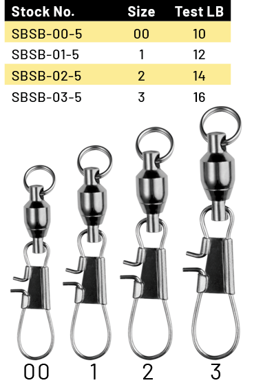 RAVEN ULTRA 25 PACK MICRO FISHING SWIVELS SIZES 1X-4X