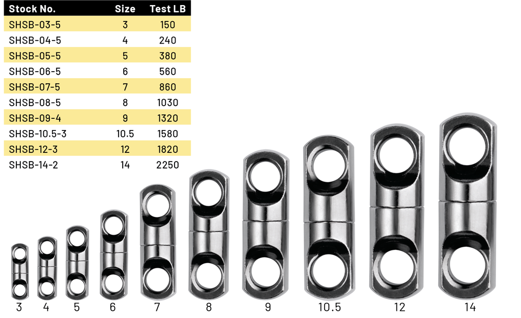 HEAVY SWIVEL – SPRO Sports Professionals