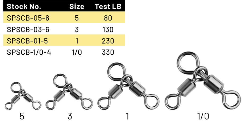 POWER SWIVELS COMBO – SPRO Sports Professionals