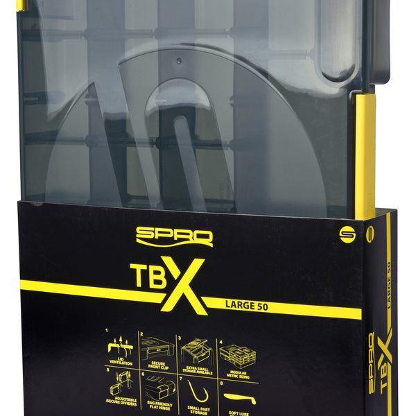 PODOfixとPODOSTRIPE スターターボックスセット SPRO TBX 50L 3700 DARK – SPRO Sports Professionals