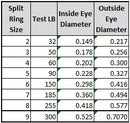 POWER SPLIT RINGS BLACK