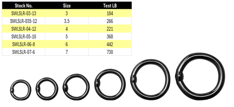 POWER WELDED RINGS NSB