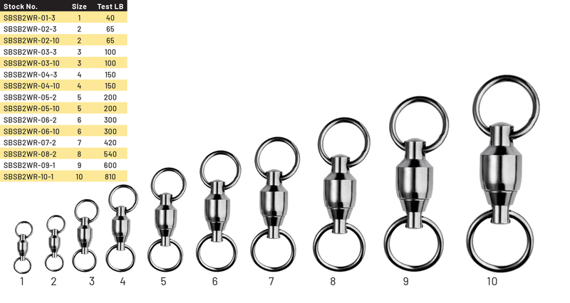 Mustad 77250-6/300 Ball Bearing Swivels With Welded Rings – 300lb Test, Pack Of 2