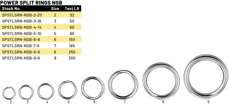 POWER SPLIT RINGS BLACK – SPRO Sports Professionals